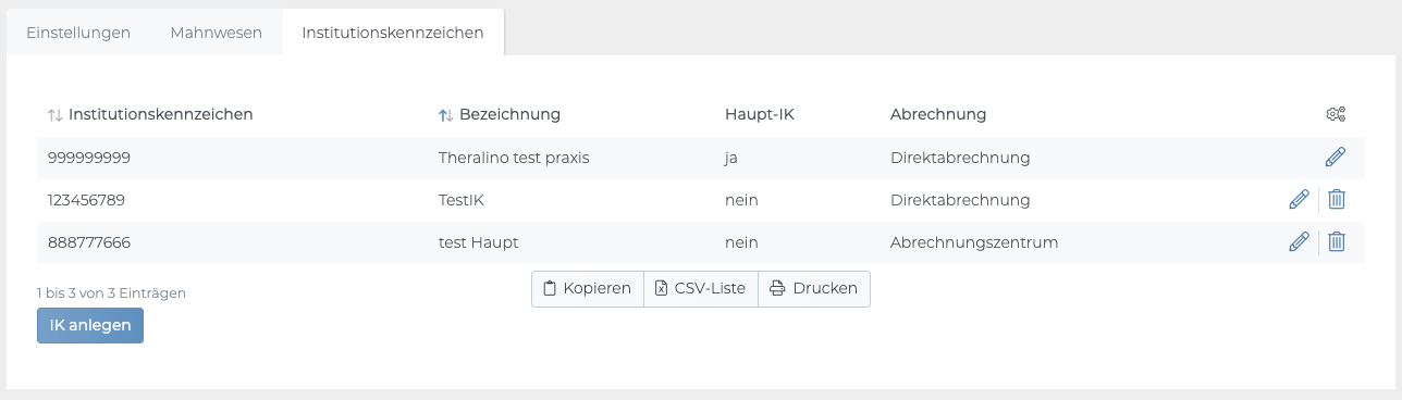 Institutionskennzeichen