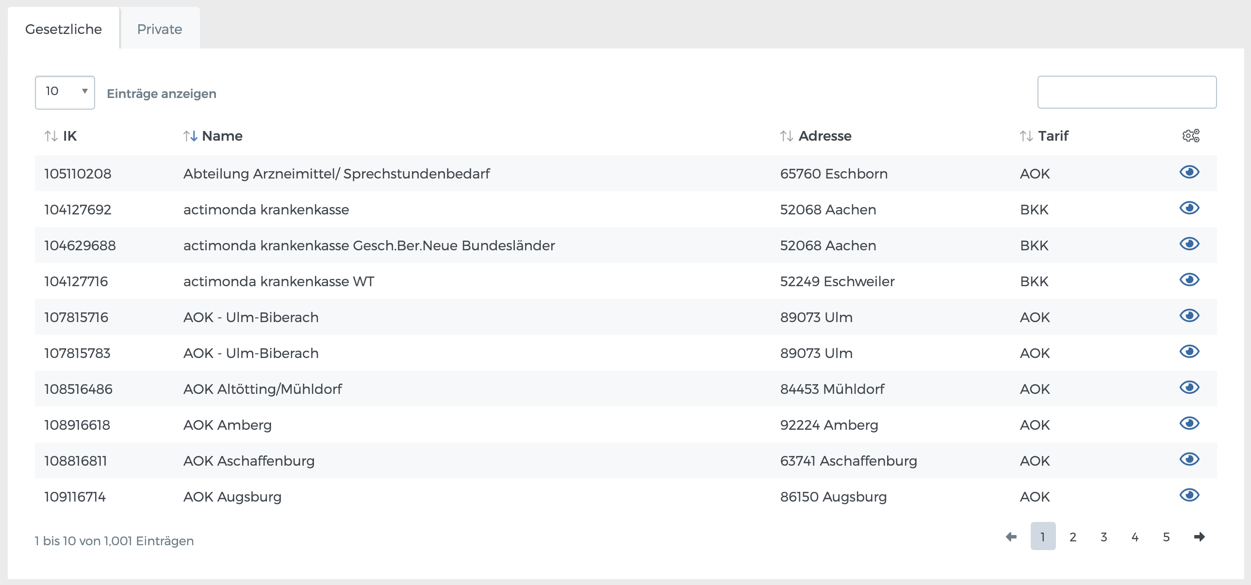 Liste aller gesetzlichen Krankenkassen
