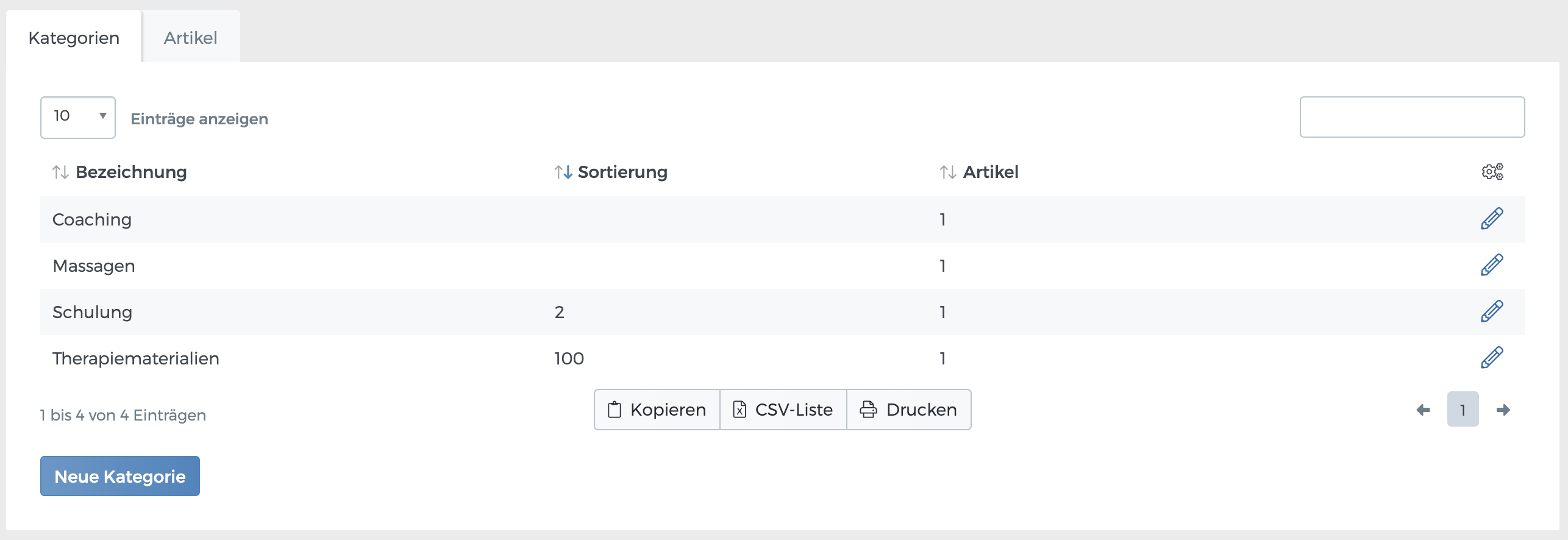 Liste der Kategorien